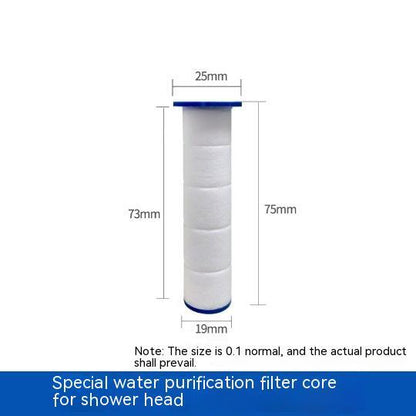 IonFlow™