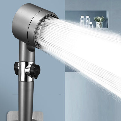 IonFlow™