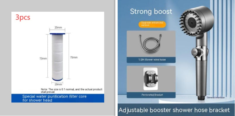 IonFlow™ (Copy) (Copy)