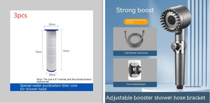 IonFlow™ (Copy) (Copy)