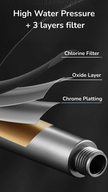 IonFlow™