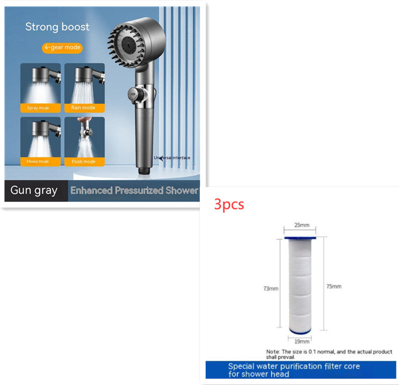 IonFlow™ (Copy) (Copy)