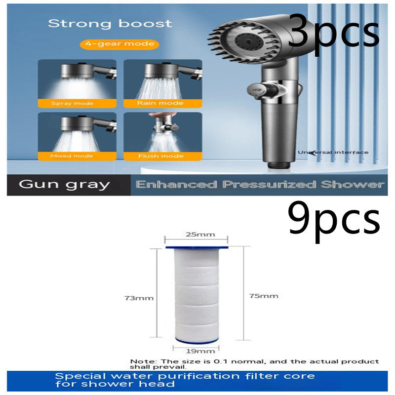 IonFlow™ (Copy) (Copy)