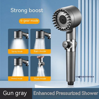 IonFlow™ (Copy) (Copy)